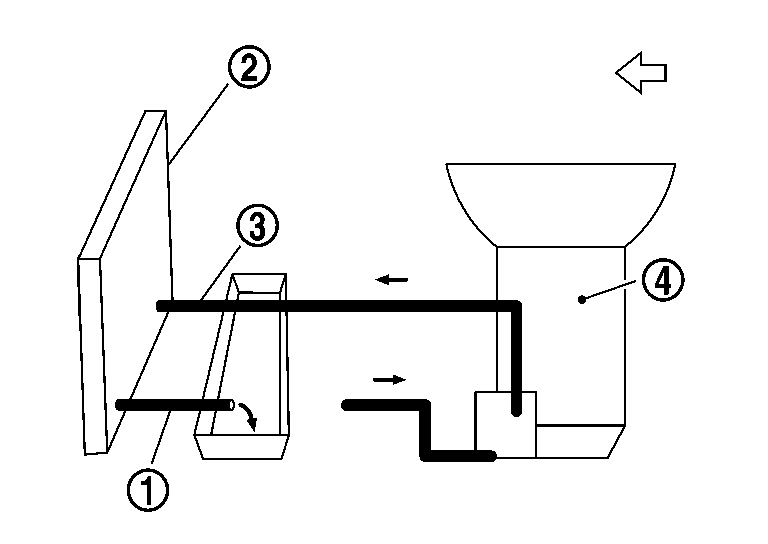 Transmission Service Instructions Please?: I Noticed Some Stuff