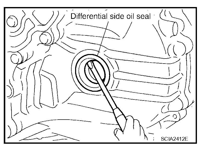 CV Axle Seal My Car Is Leaking a Little Bit of Transmission Fluid...