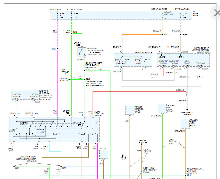 Blinker and Hazards Do Not Work Can't Locate Relay..