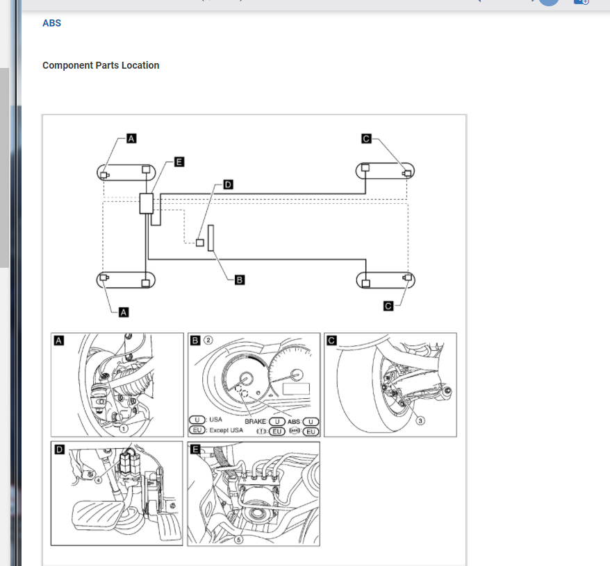 ABS Module Is Bad I Know That Most Manufactures Tell You That