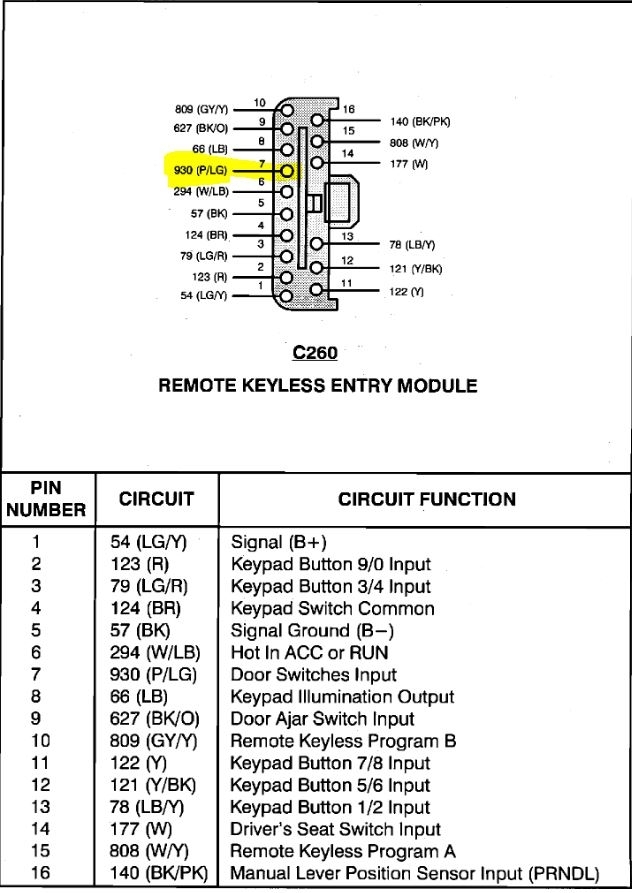 Interior Lights Will Not Turn Off When Driving