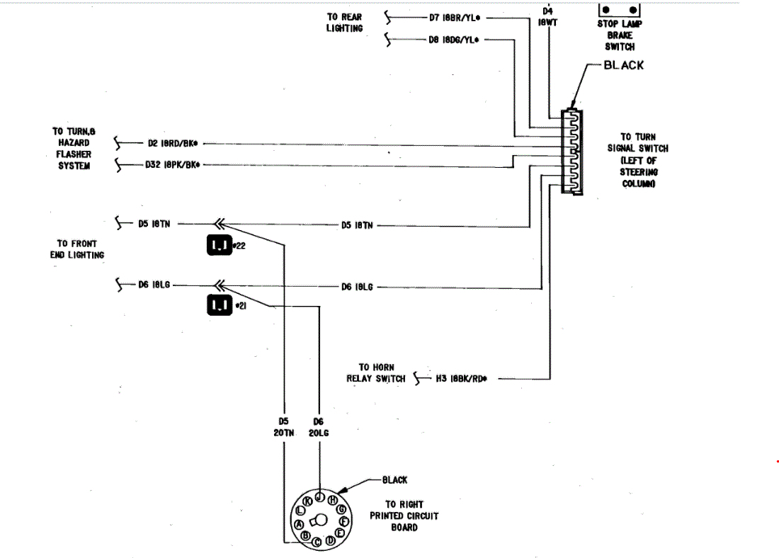 Brake Light Fuse Blows as Soon as You Hit the Brake