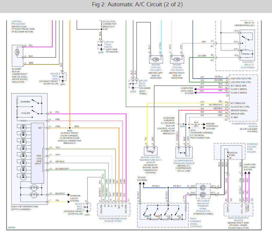 Air Conditioner Not Cooling at All A/C Clutch Engages but Gauges
