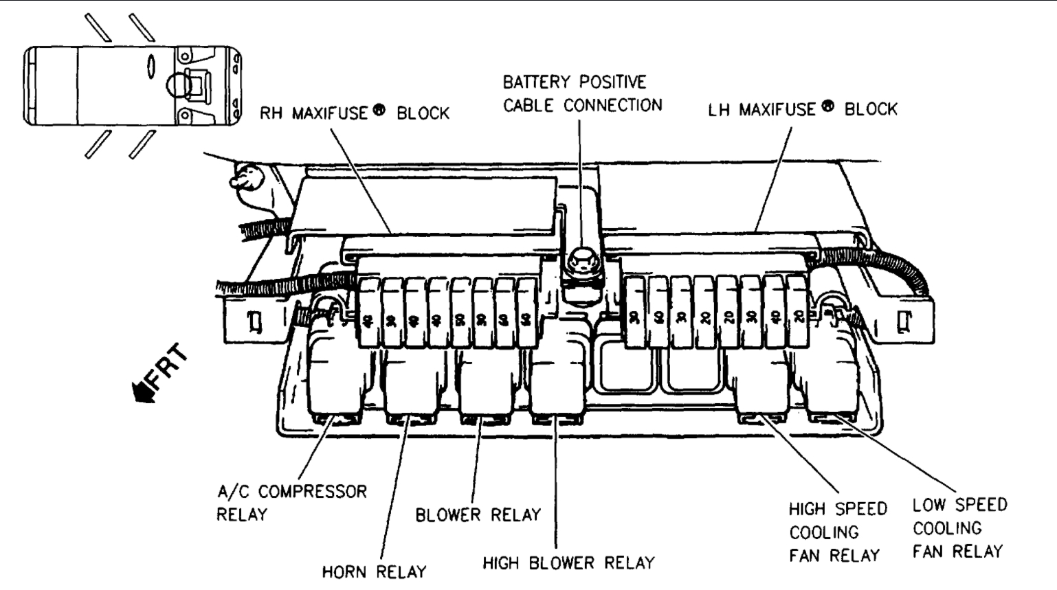 Where to Find Relay for Blower Fan