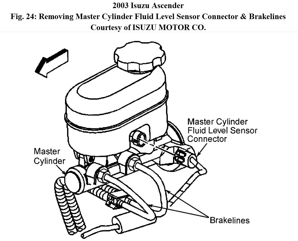 Isuzu Air Brake System Diagram