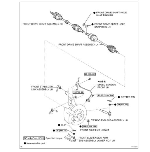 Instructions How to Change Manual Transmission and Clutch Needed