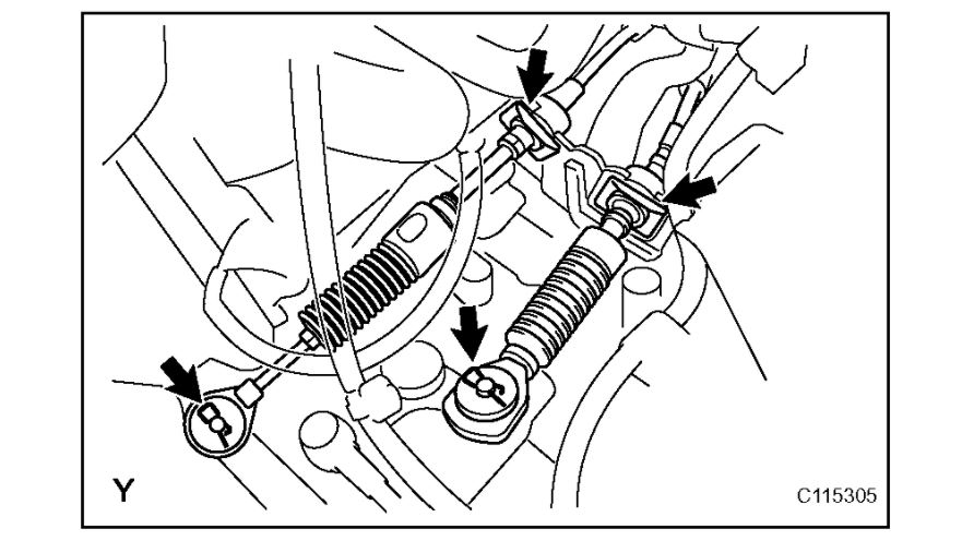Instructions How to Change Manual Transmission and Clutch Needed