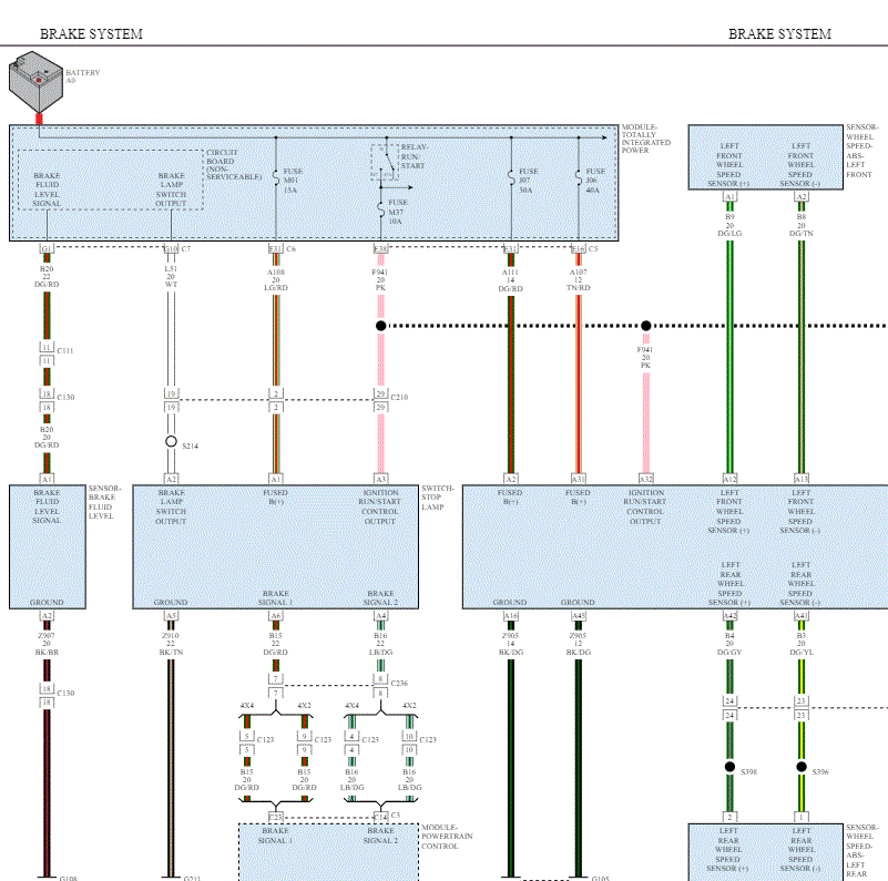ABS Cable Disconnection Require a ABS Cable Diagram for the Truck...