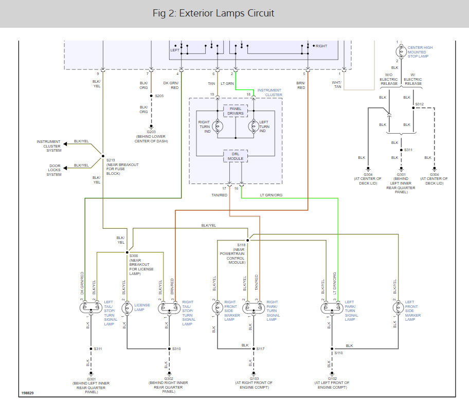 Brake Lights Wont Come On My Brake Lights Wont Come On?