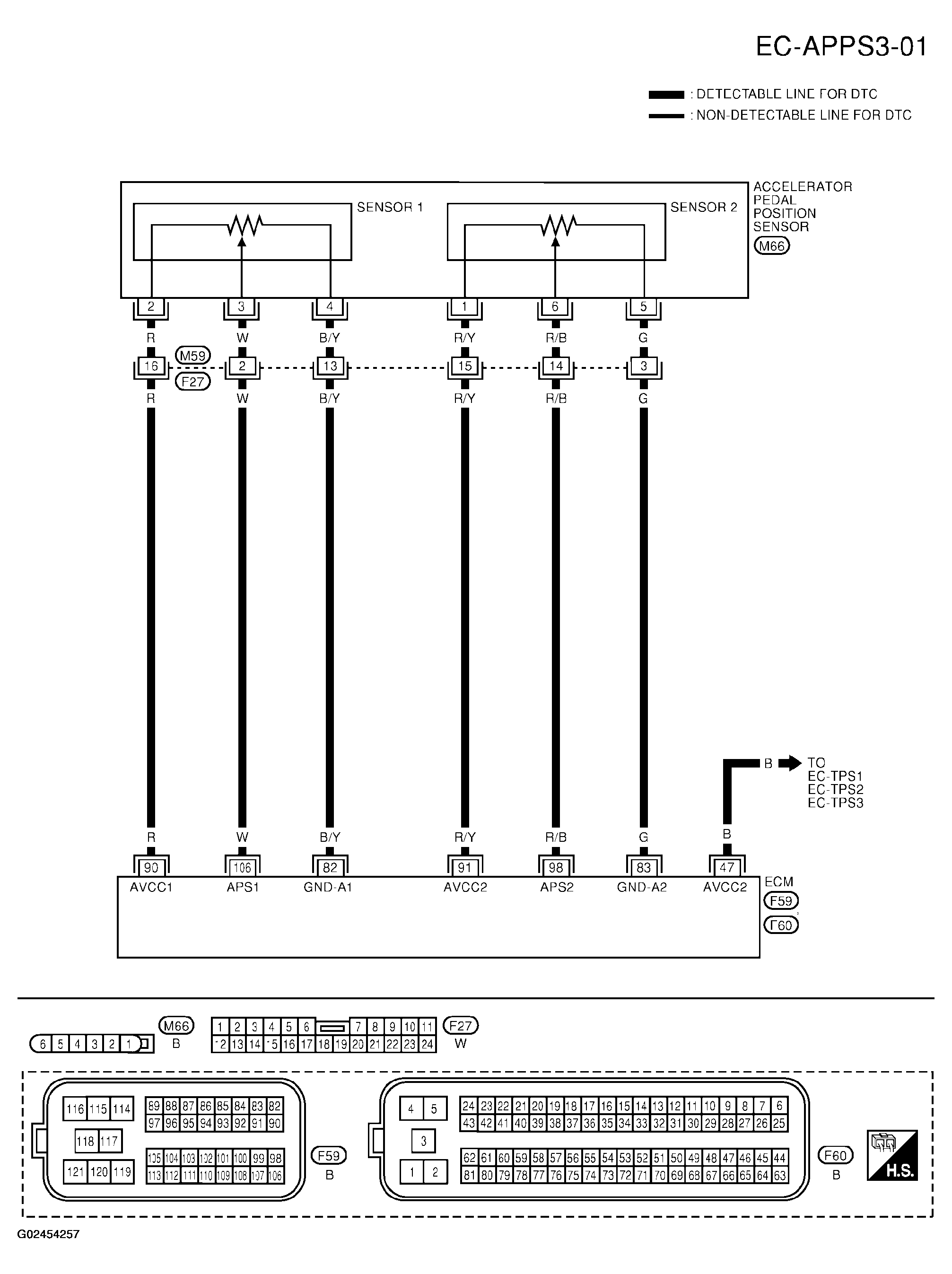 Nissan Pulsar Wiring Diagram Stereo