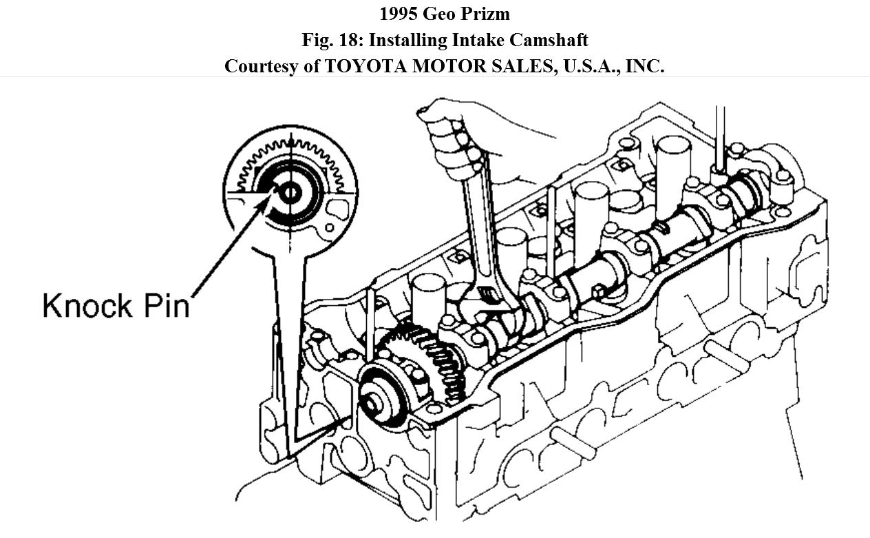 [DIAGRAM] For A 1995 Geo Prizm Engine Diagram - MYDIAGRAM.ONLINE