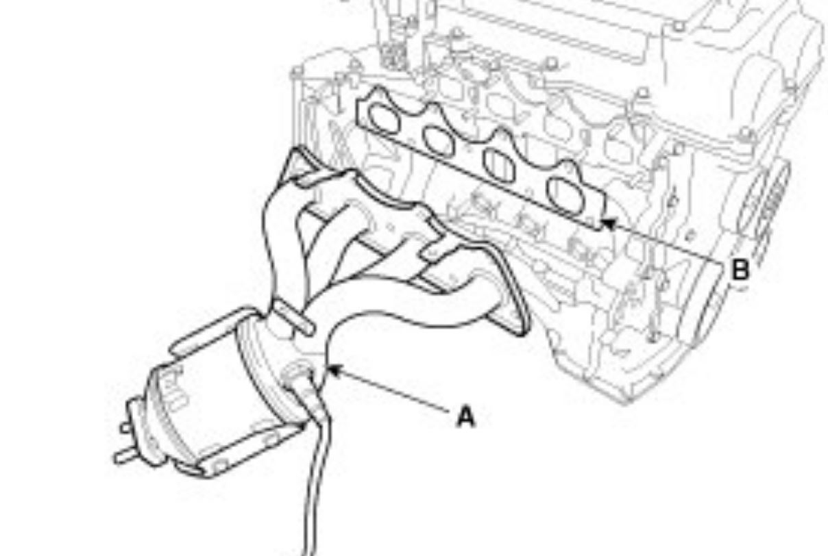 Does My Car Have Two Catalytic Converters?