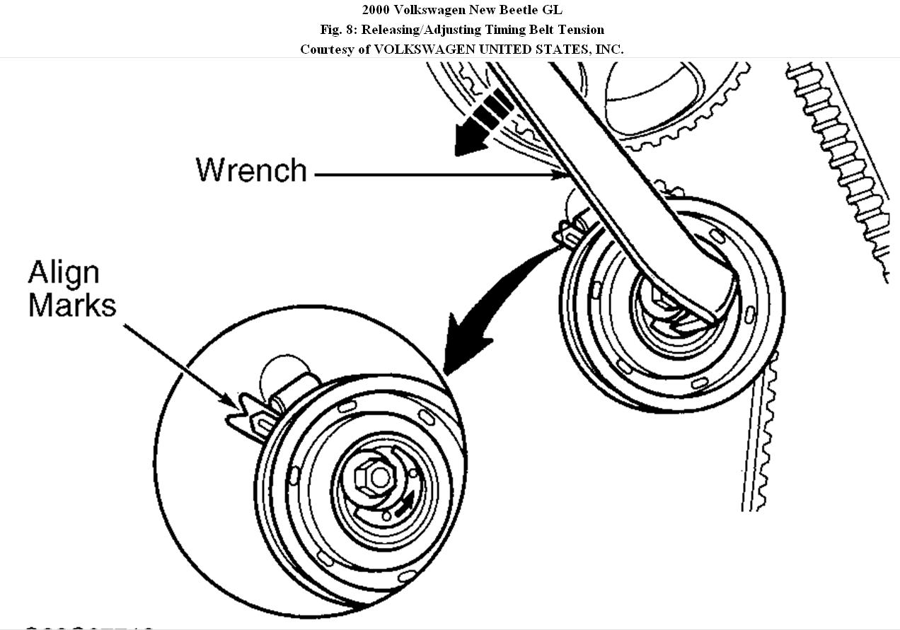 Vw 2 0 Aeg Engine Diagram - Complete Wiring Schemas