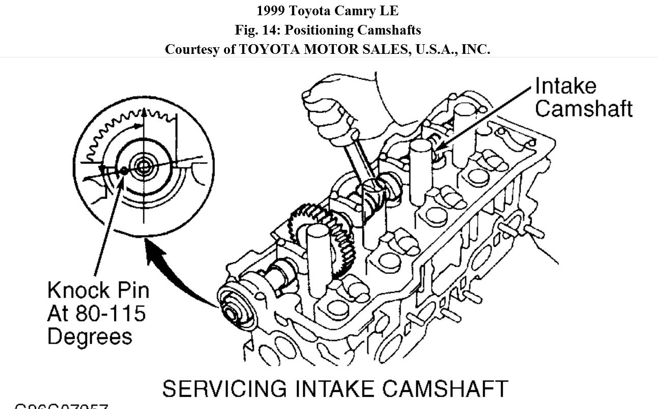 2010 toyota corolla thermostat location