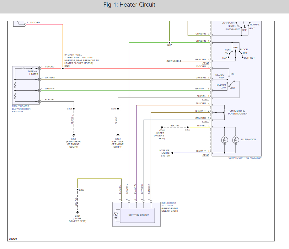 Blower Motor Not Working? Replaced Blower Motor Resistor, Fan