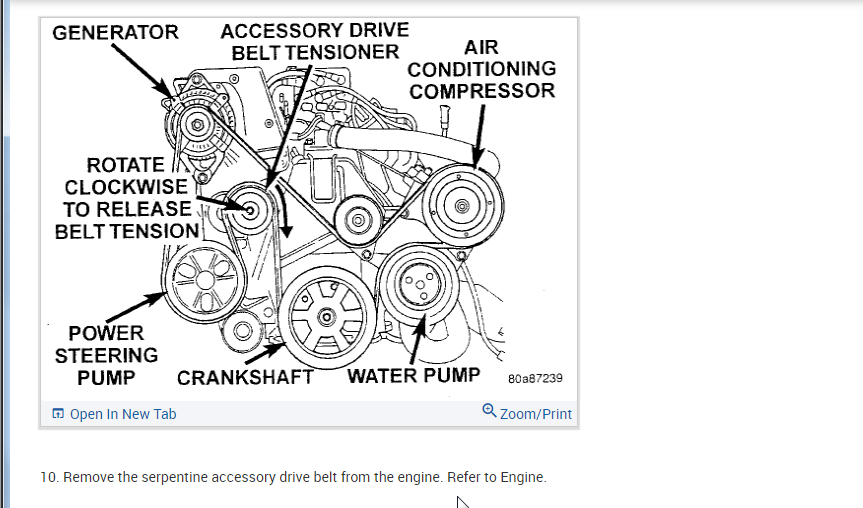 Power Steering Not Working Properly a Week Ago Drove to the