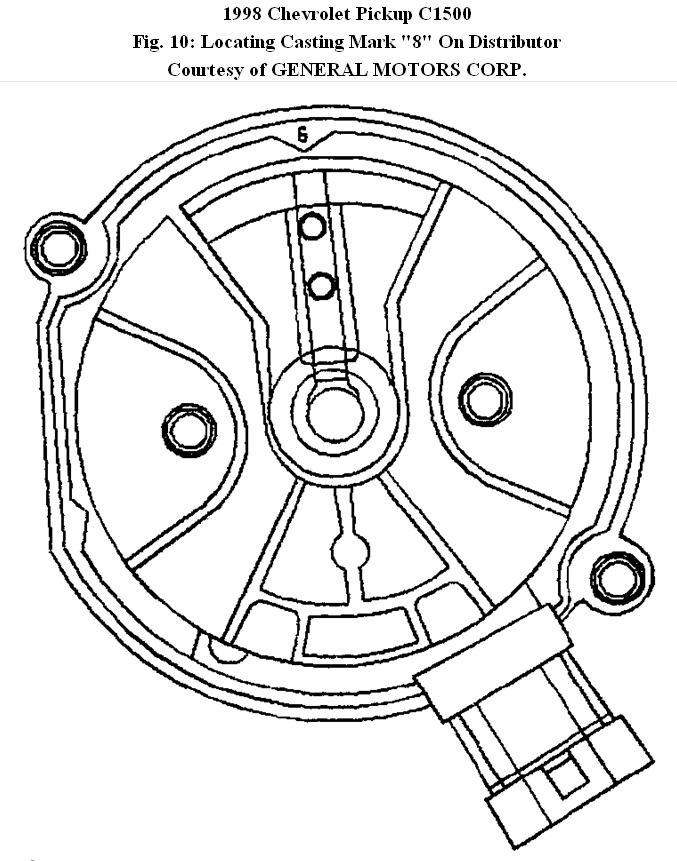 98 chevy cavalier engine diagram  | 1042 x 1427