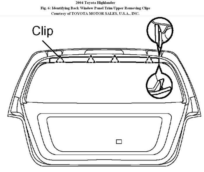 Tailgate Trim Panel How Do I Remove the Inside Upper Trim Panel