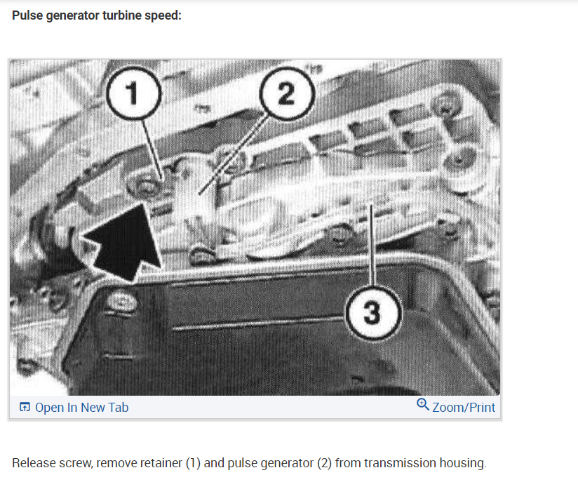 Turbine Speed Sensor Location 32 EGS (Electronic Transmission