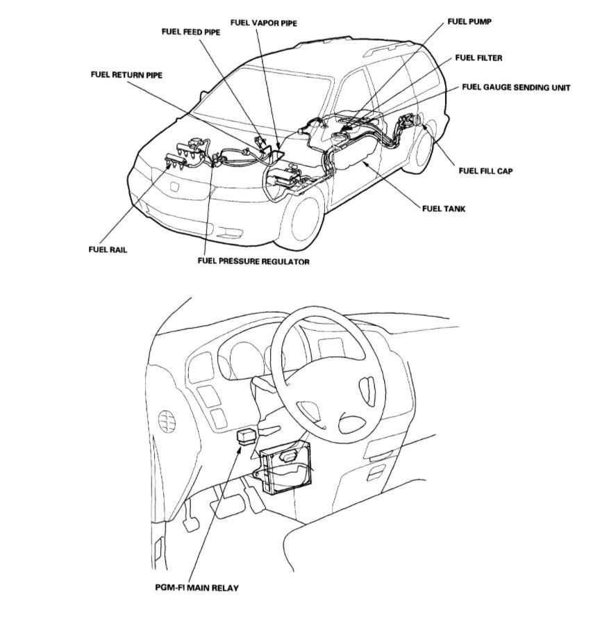 Fuel Filter Location Needed Where Is the Fuel Filter Located?