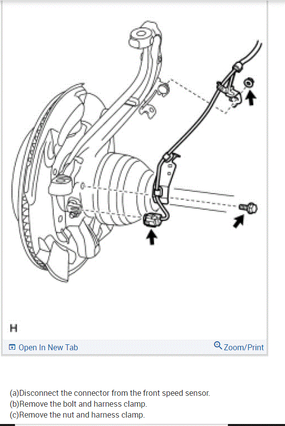 Right Front Wheel Speed Sensor Problem with ABS Light on Telling