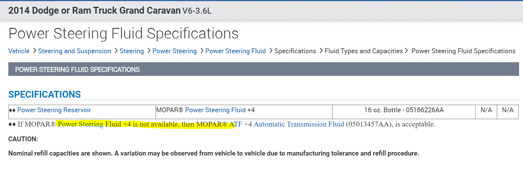Power Steering Fluid Was Put in Instead of ATF 4