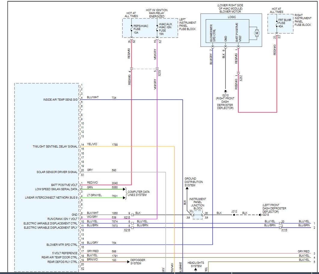 Hvac (heater AC) Wiring Diagrams Please?: Have An Issue with A/C