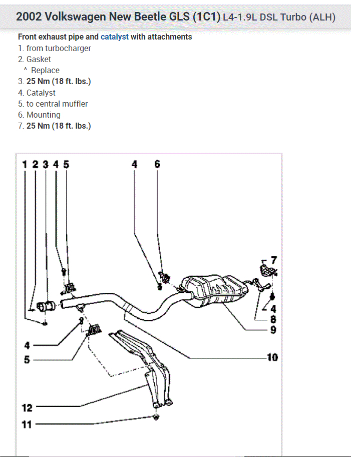 How Many Catalytic Converters Does This Car Have?