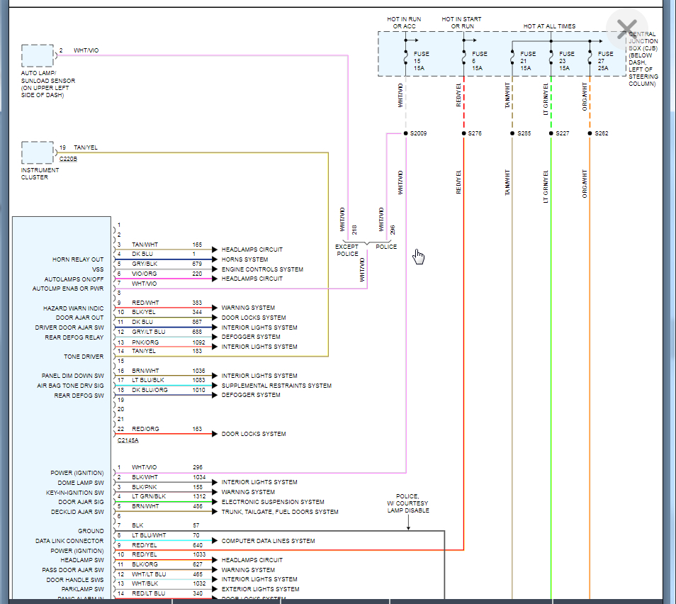 Headlights Keep Blowing Fuses I Change the Fuse and Keep Blowing