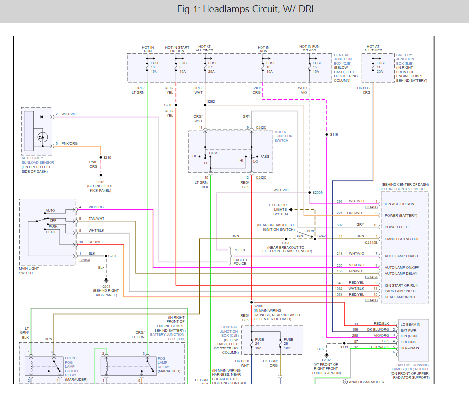 Headlights Keep Blowing Fuses I Change the Fuse and Keep Blowing