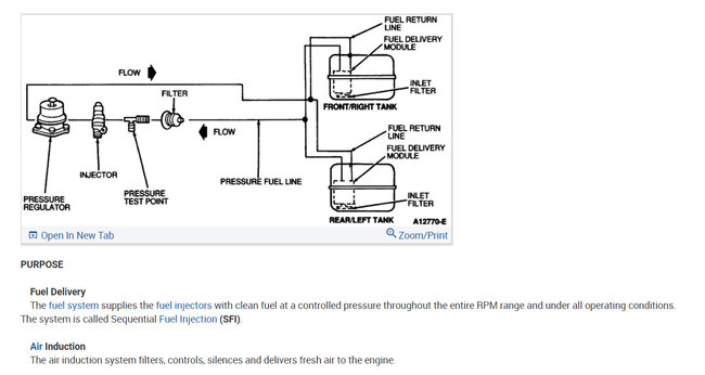 Fuel Tank Selector Valve?: I Have Dual Tanks and We Are Having