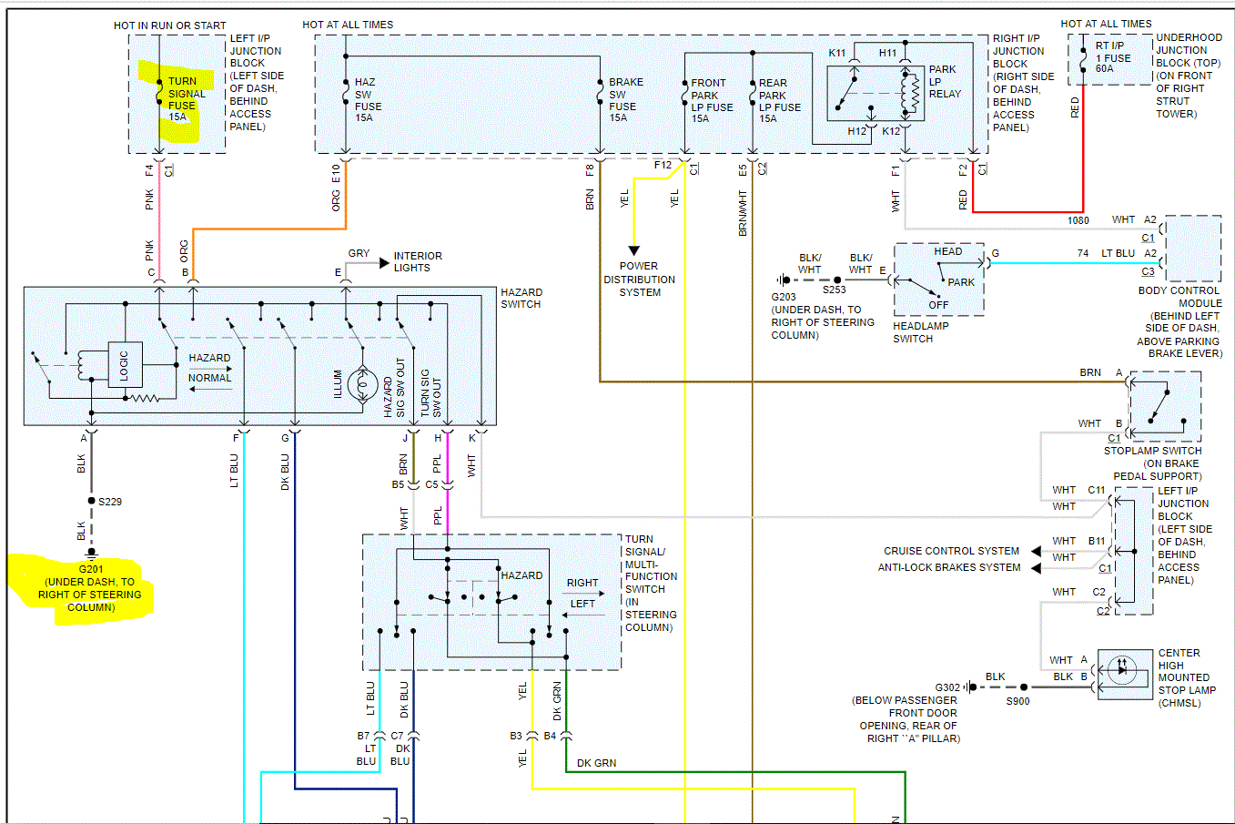 Jeep Tj Right Turn Signal Not Work