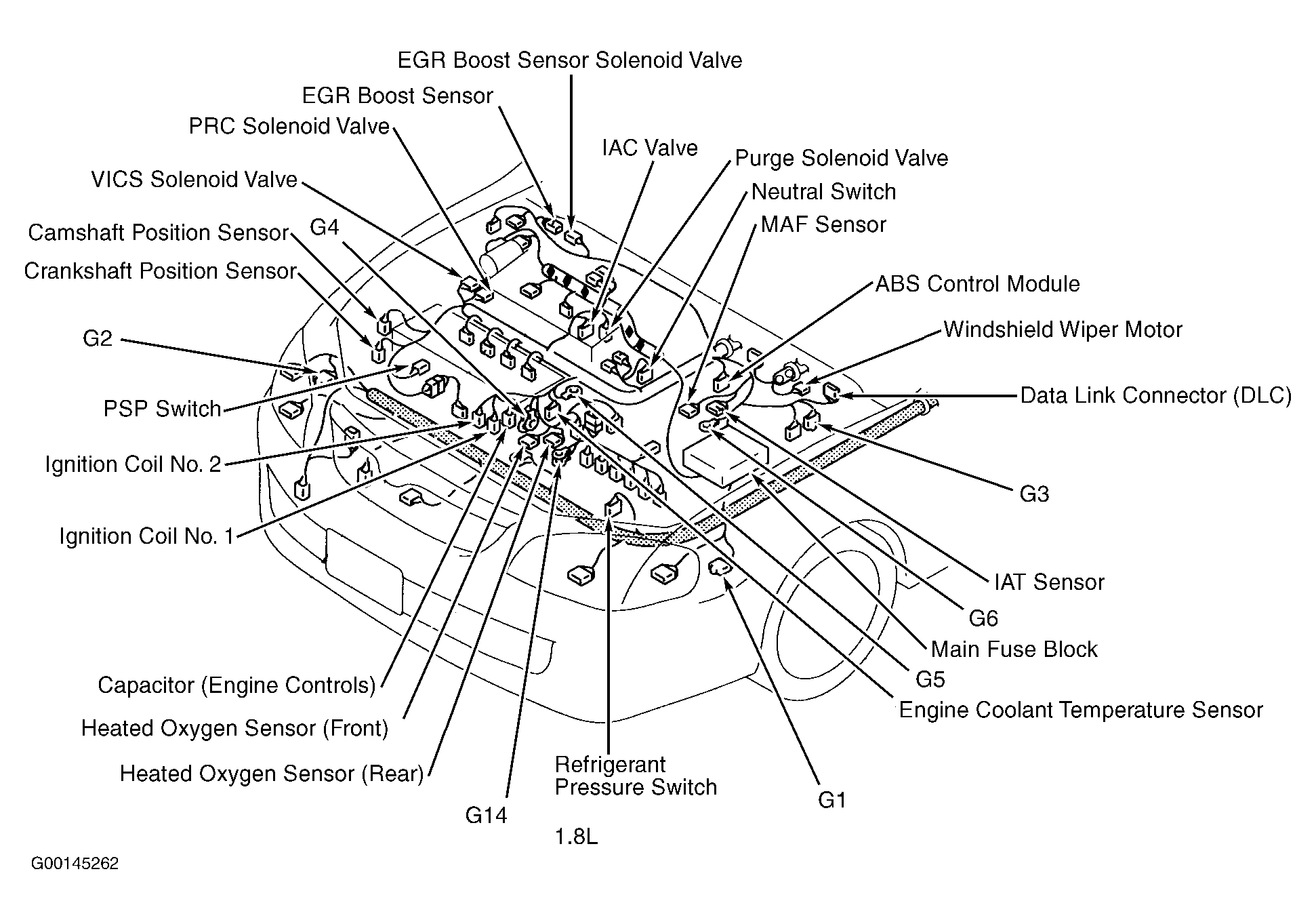 Wiring Diagram PDF: 2003 Mazda Protege Fuse Box