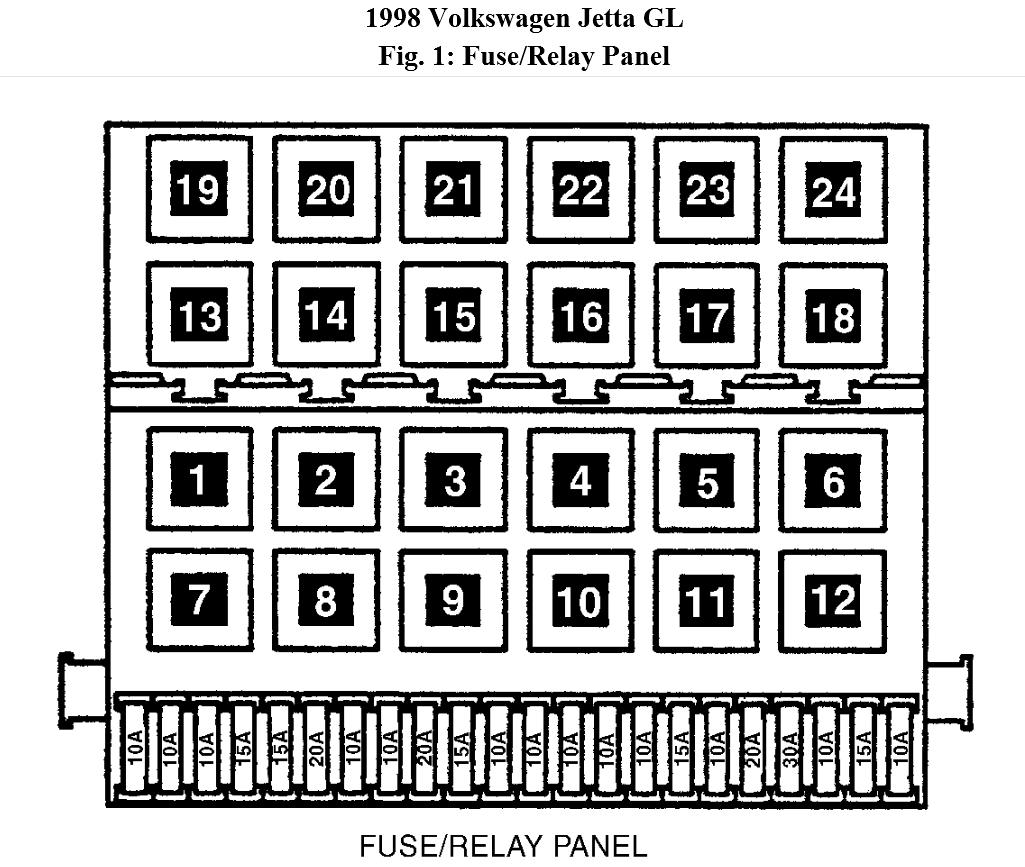 1997 Jetta Fuse Box Diagram