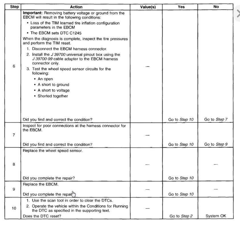 ABS Check Engine Traction Off, Code C1233