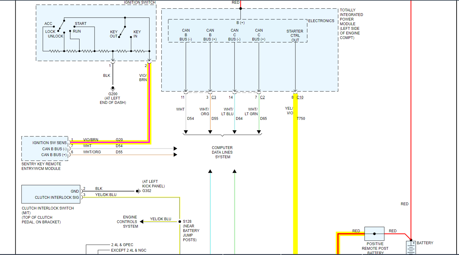 Wiring Diagram From Ignition to the Starter Needed
