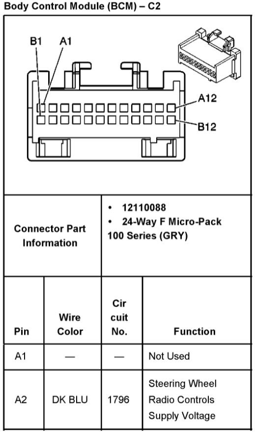 Body Control Module Wiring Diagrams and Pin Out?
