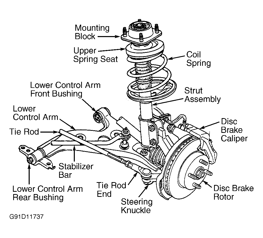 Repairing: Replacing Front Strut on 1996 Ford Excort Lx ... 1993 mercury sable engine diagram 