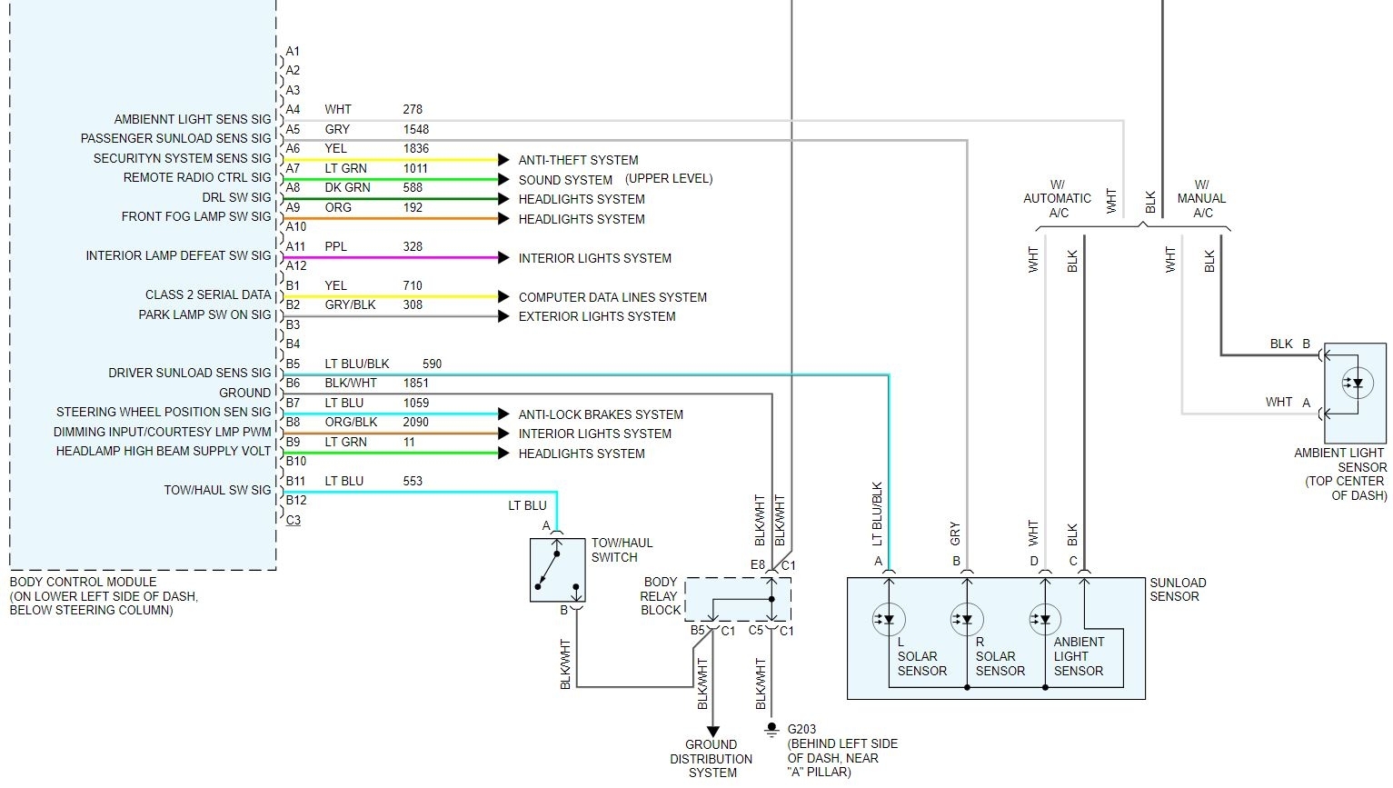Body Control Module Wiring Diagrams And