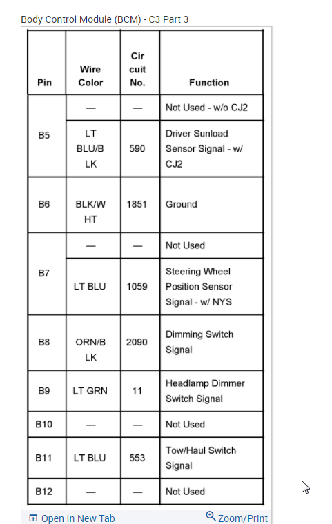 Body Control Module Wiring Diagrams and Pin Out?