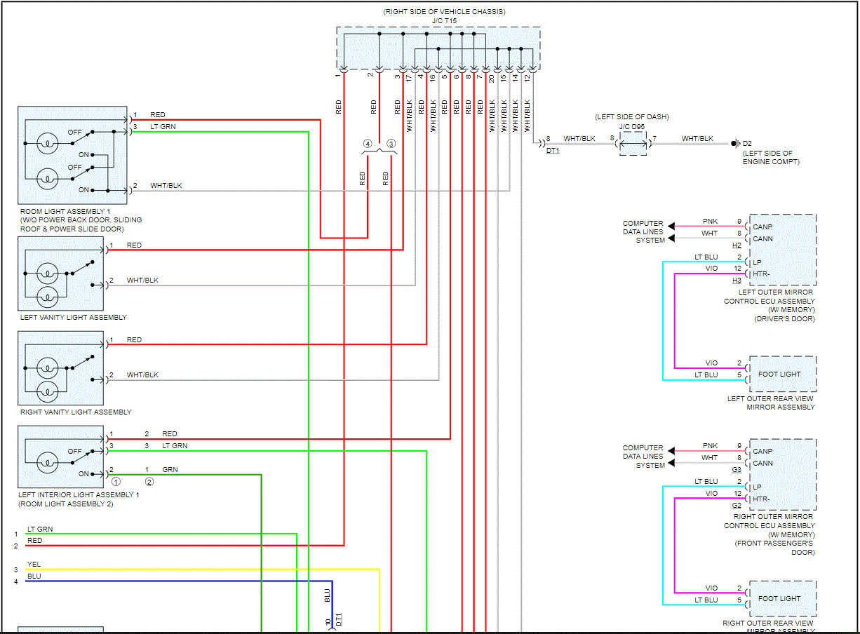 Dome Lights Not Working Properly All Fuses Are Good . New Relay.