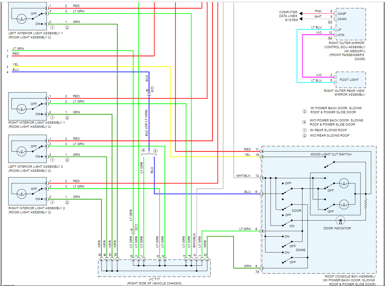 Dome Lights Not Working Properly All Fuses Are Good . New Relay.