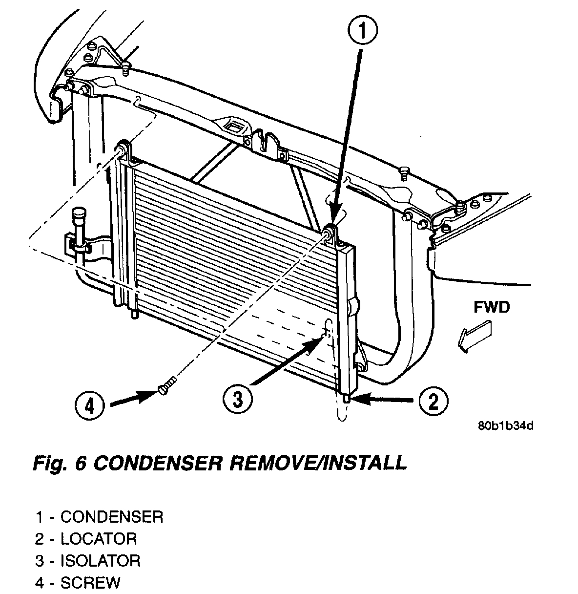 Where Is the Air Conditioning Condenser Located