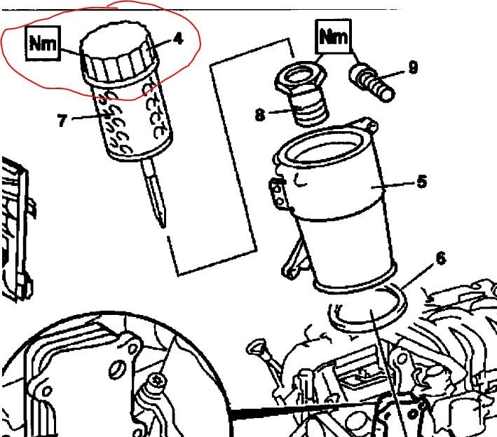 How Many Quarts of Oil Does My Car Take?