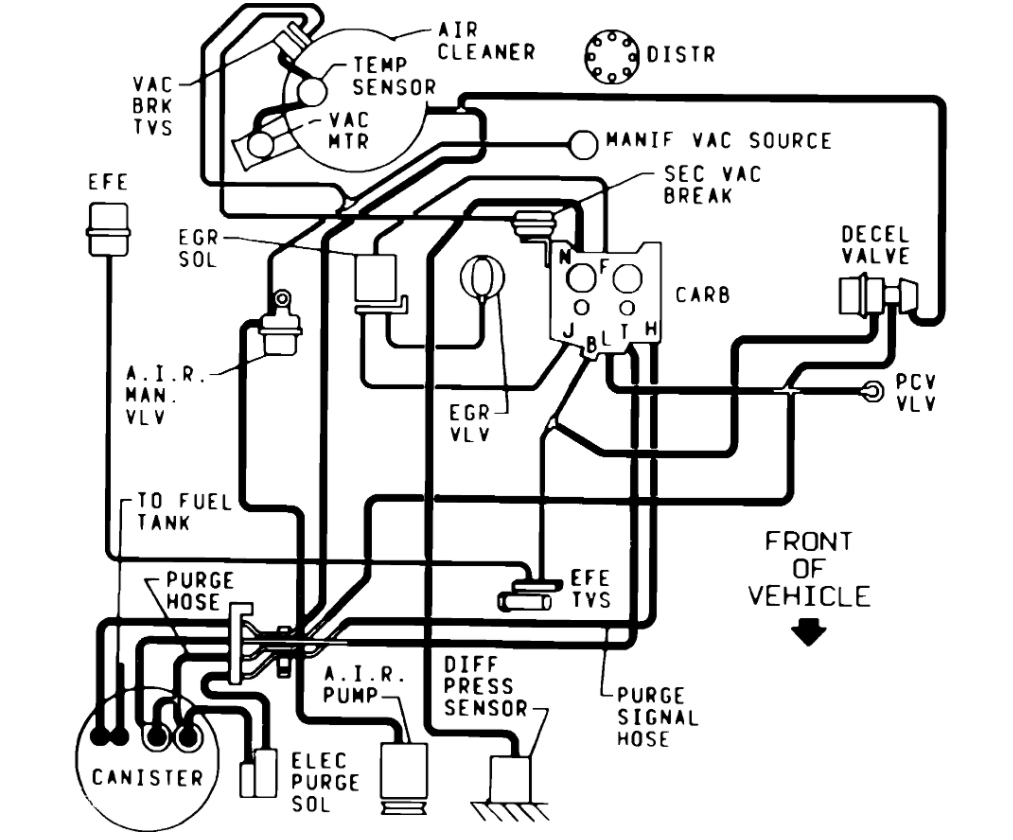 Engine Vacuum Diagrams Please?: the Pcv Hose on the Driver Side of...