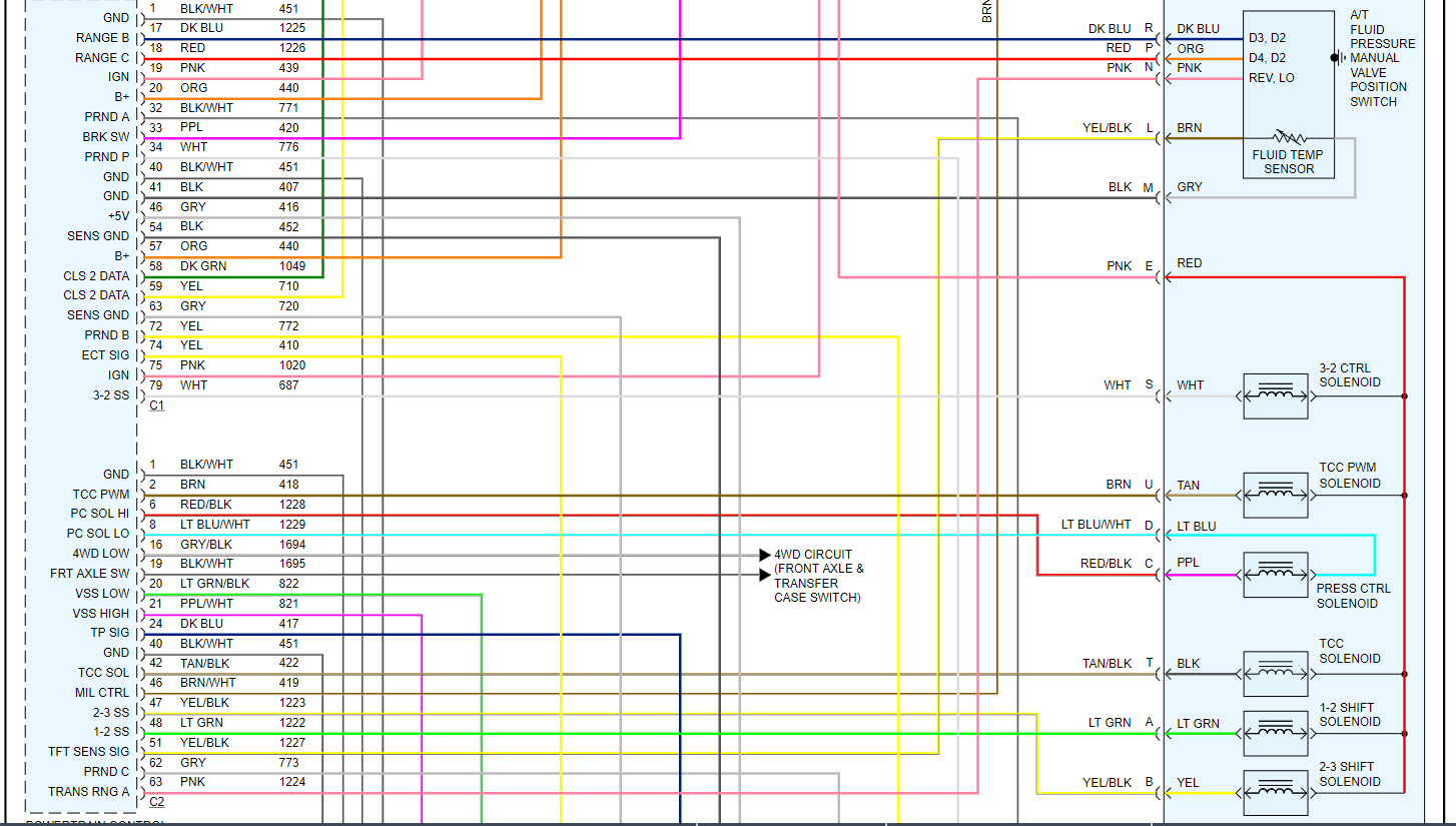 4l60e troubleshooting manual