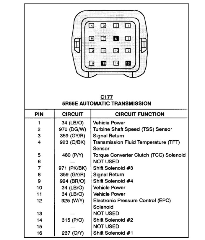 Transmission Wiring Diagrams I Have the Vehicle Listed Above with...