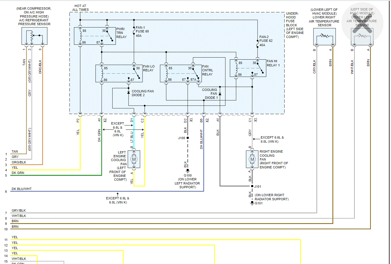 Hvac (heater AC) Wiring Diagrams Please?: Have An Issue with A/C