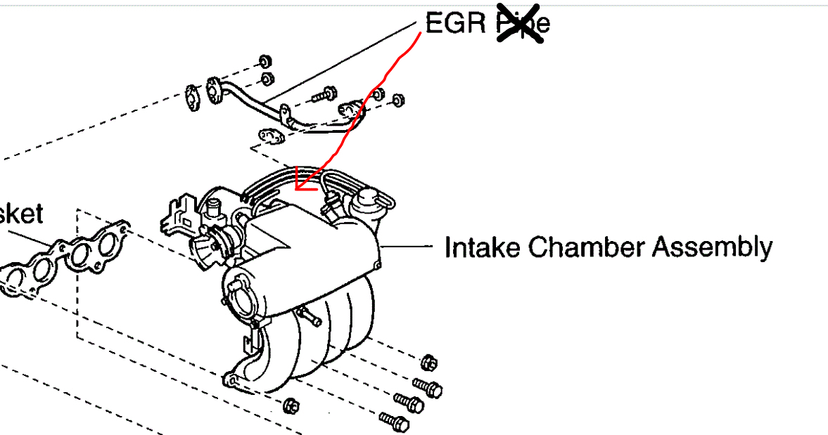 Rough Idle at Stop Hi, When I Go to a Stoplight (still in Drive)