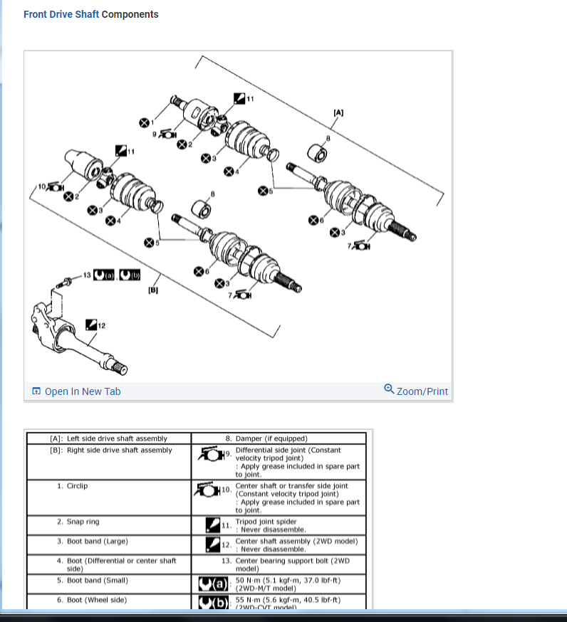 Drive Shaft Joint Constant Velocity Boot Drive Shaft Joint